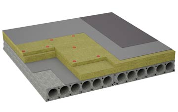 considerations of Cranbrook flat roofing insulation